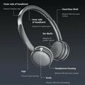 Cuffie wireless over-ear Yesido EP13 - Nero