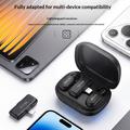 Set microfono lavalier wireless Yesido KR24 - Ricevitore Lightning - Nero