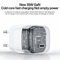 Yesido YC103 Caricatore da muro USB-C PD GaN da 35W - Bianco