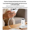 Caricabatterie Yesido YC114 da 140W con tecnologia GaN - 2x USB-C, USB-A, display TFT - Bianco