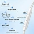 Yesido YH46 Cuffie intrauricolari con cavo da 3.5mm e microfono HD - Bianco