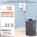 Yesido YP63 Power Bank a 6 porte da 50000mAh - Nero