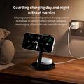 ZJ05 Caricabatterie wireless magnetico 3-in-1 Qi 2.2 da 25W