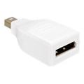 Delock Adattatore Mini DisplayPort maschio -> Mini DisplayPort femmina - Bianco