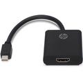 Adattatore display: da Mini DisplayPort a HDMI™