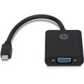 Adattatore display: da Mini DisplayPort a VGA