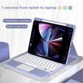 iPad Air 13 2026/2025/2024/iPad Pro 12.9 2022/2021/2020/2018 Bluetooth Keyboard Case (Open-Box Satisfactory) - Purple