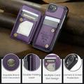 Custodia per iPhone 16e/17e Caseme C22 Portafoglio RFID - Viola