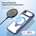 Custodia magnetica flip Dux Ducis Skin X Pro per iPhone Air - Blu
