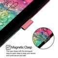 Custodia a Portafoglio Wonder Series per iPhone 17 Pro/18 Pro - Non smettere mai di sognare