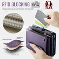 Custodia a portafoglio con blocco RFID CaseMe C36 per iPhone Duo - Viola
