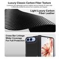 Custodia ibrida Imak Ruiyi per iPhone Duo - Fibra di Carbonio - Nera