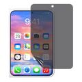 Proteggi Schermo per iPhone Duo - Privacy