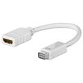 Cavo adattatore Mini-DVI/HDMI™